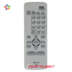 Пульт ДУ для телевизора JVC RM-C1150