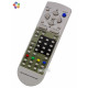 Пульт ДУ для телевизора JVC (RM-C355)