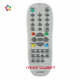 Пульт ДУ для телевизора LG MKJ30036802