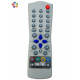 Пульт ДУ для телевизора Philips (RC-2835-01)