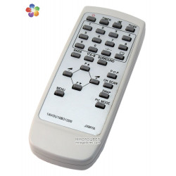 Пульт ДУ для телевизора SANYO (1AVOU10B31200)
